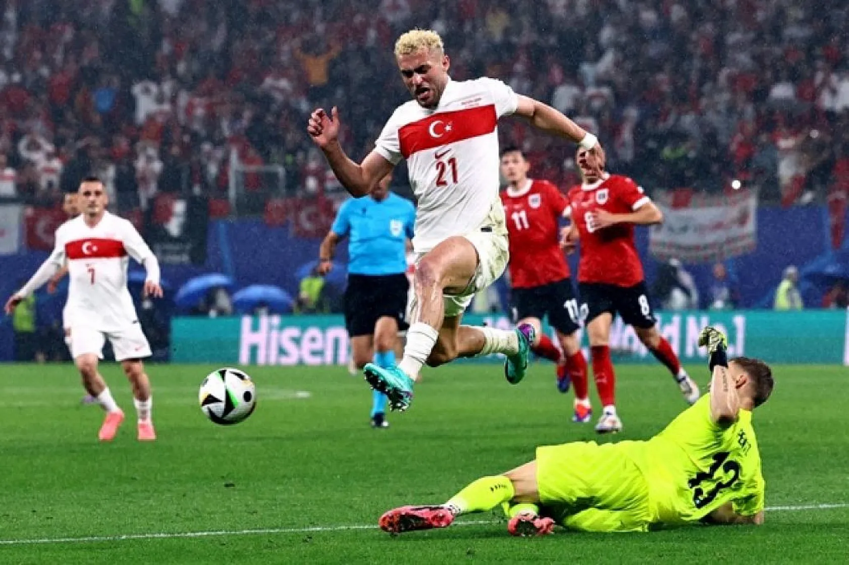 Türkiye çeyrek finalde