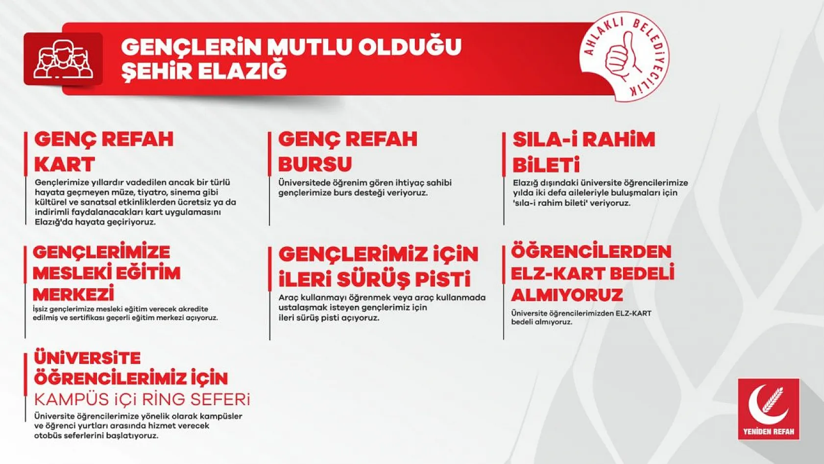 Yeniden Refah Partisi adayı Faruk Septioğlu'nun projeleri