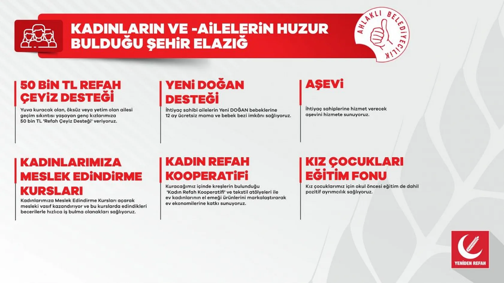 Yeniden Refah Partisi adayı Faruk Septioğlu'nun projeleri