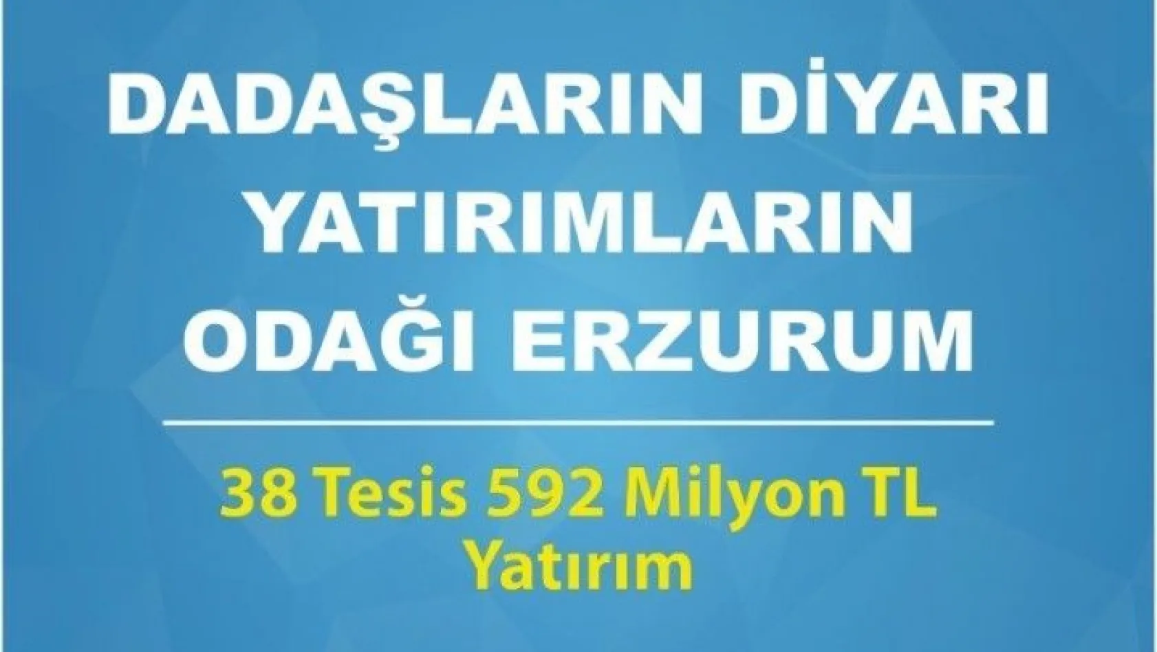 Erzurum'a 38 tesis kazandırılıyor
