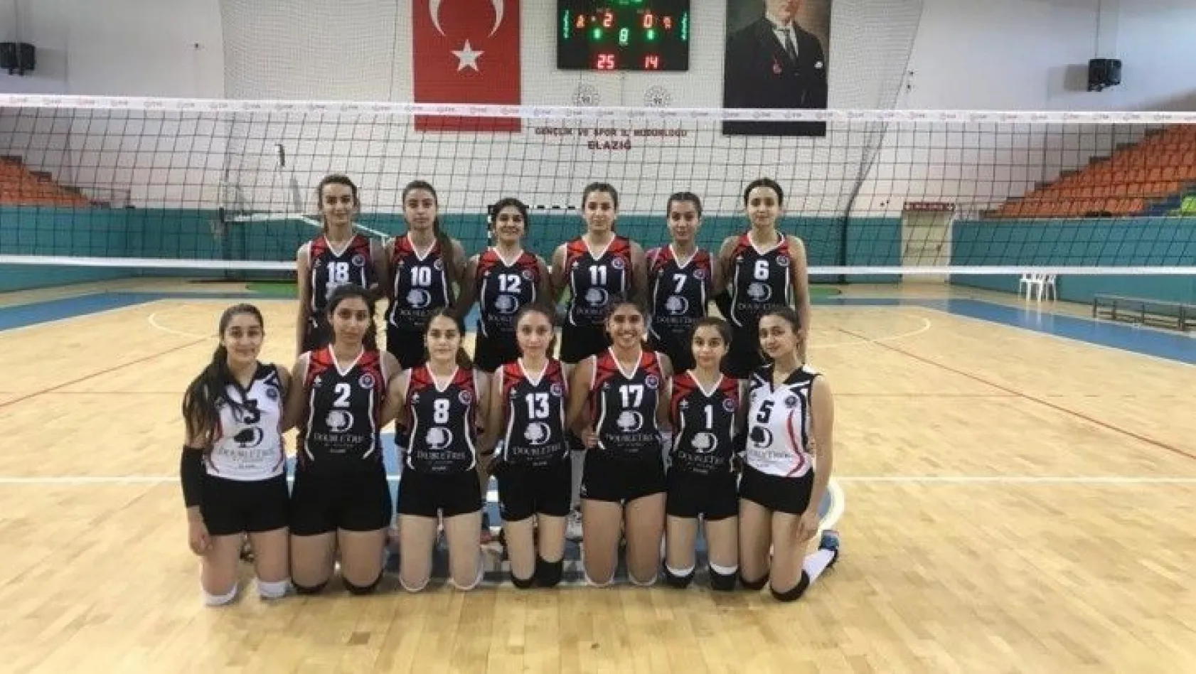 Elazığ Voleybol 3- 0  Şırnak Belediye