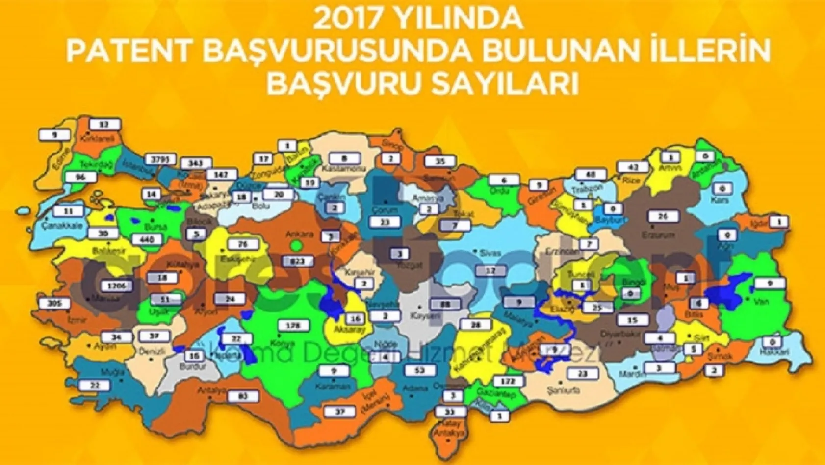 Türkiye'nin il il patent başvuru sayısı