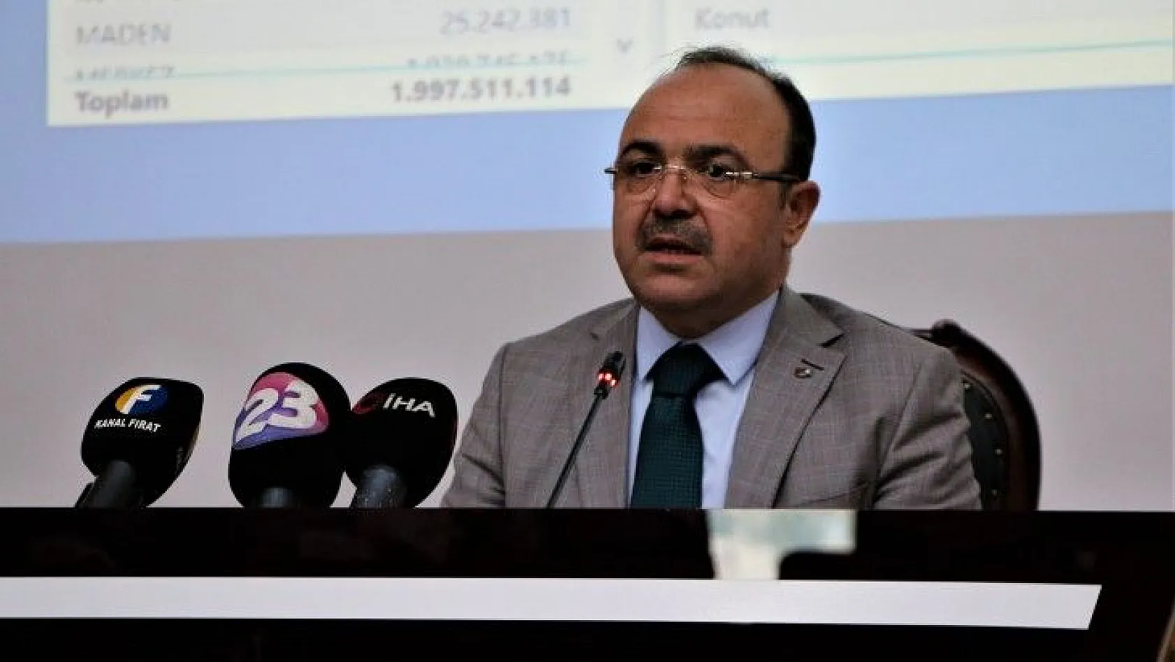 2021 yılında 668 projeye 5 milyar 693 milyonluk destek
