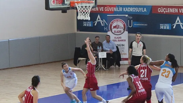 Elazığ İl Özel İdaresi 69 - 54 Nevşehir Hacı Bektaş Üniversitesi