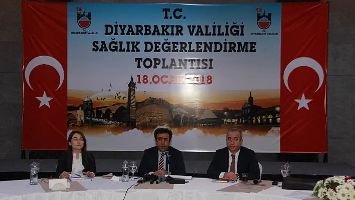 Vali Güzeloğlu, Sağlık Değerlendirme Toplantısına katıldı
