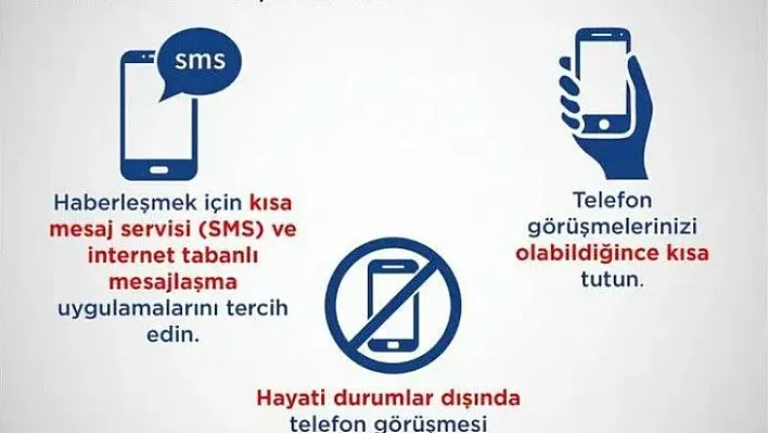 AFAD, uyardı: SMS ve internet tabanlı mesajlaşma uygulamaları tercih edin