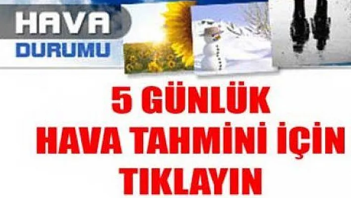 Elazığ Hava Durumu