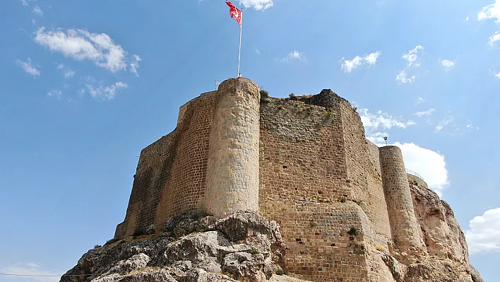 Elazığ hava durumu