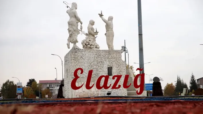 Elazığ hava durumu