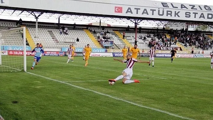 Elazığspor: 0 - Kayserispor: 3