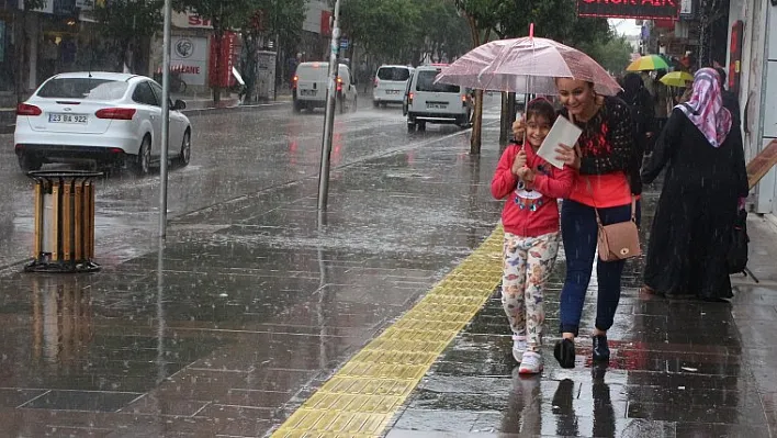 Meteoroloji uyarıyor!