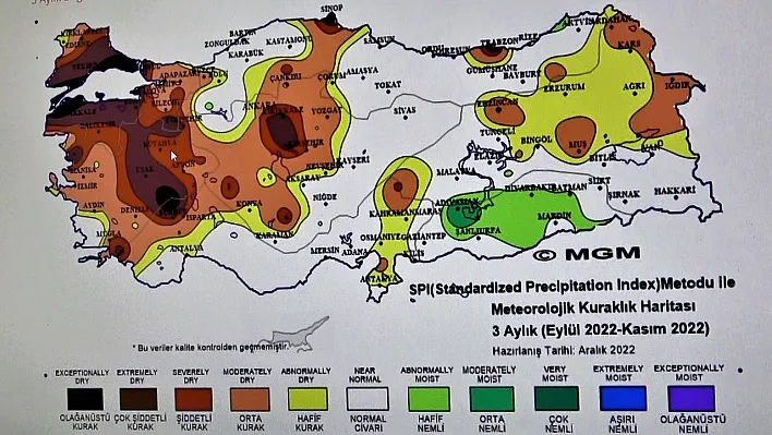 Profesörden korkutan kuraklık açıklaması